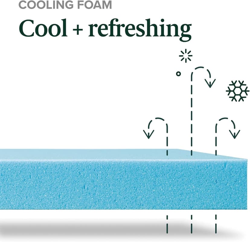 ZINUS 12 Inch Green Tea Cooling Memory Foam Mattress [New Version], Twin, Fiberglass Free, Medium Firmness, Cooling Gel Foam, Certified Safe Foams & Fabric, Mattress in A Box