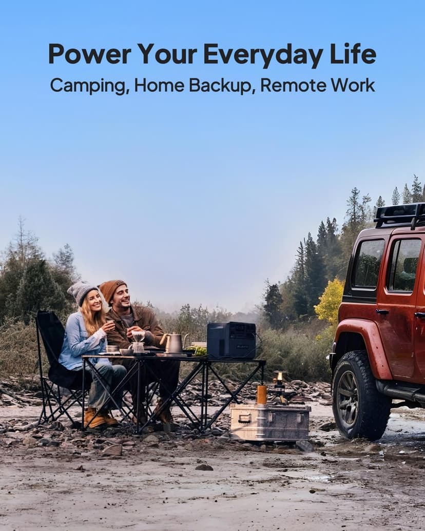 BLUETTI Solar Generator Elite 200 V2, 2073.6Wh LFP Battery Backup w/ 4 2600W AC Outlets (3900W Power Lifting), 17-Year Lifespan, Portable Power Station for Camping, Off-grid