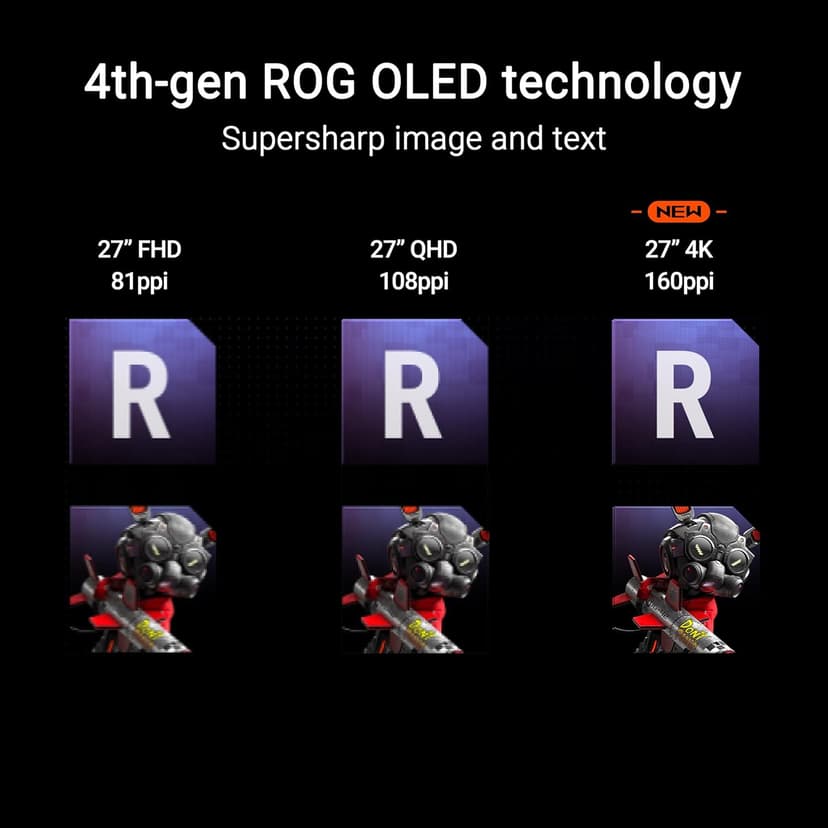 ASUS ROG Swift 27” 4K QD-OLED Gaming Monitor (PG27UCDM) - 240Hz, 0.03ms, Custom Heatsink, Neo Proximity Sensor, G-SYNC Compatible, 99% DCI-P3, True 10-bit color, DisplayPort 2.1a UHBR20, 3 yr warranty