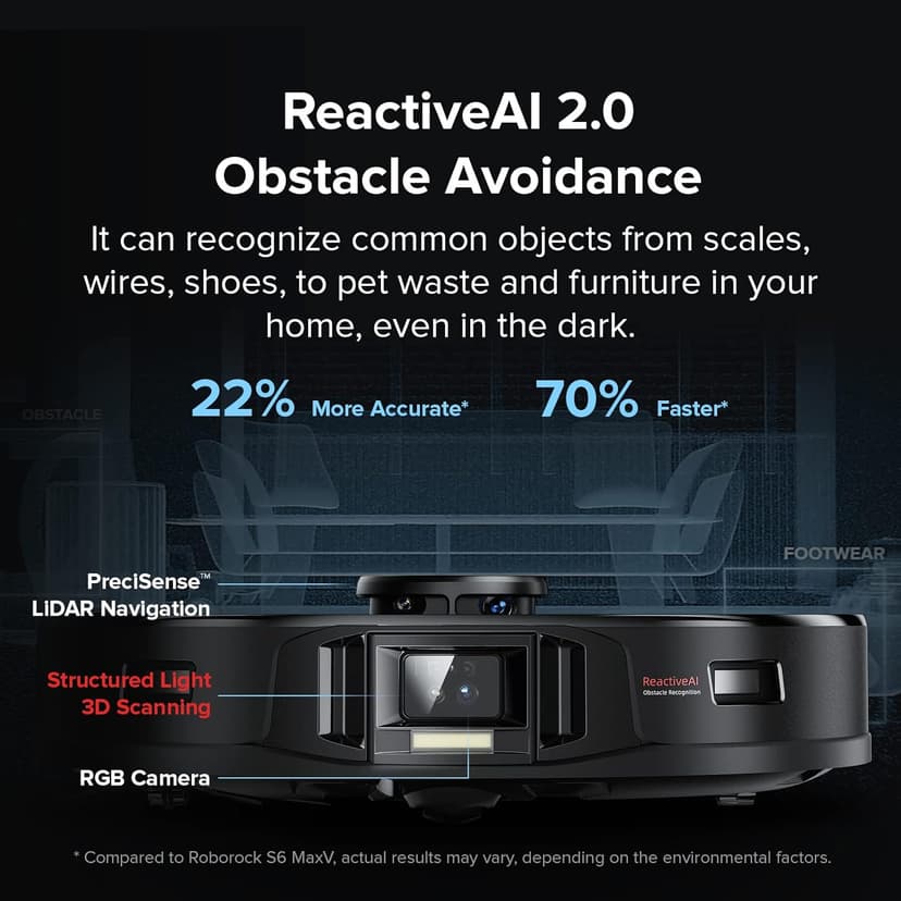 roborock S7 MaxV Ultra Robot Vacuum and Mop, Auto Mop Washing, Self-Emptying, Self-Refilling, ReactiveAI 2.0 Obstacle Avoidance, 5100Pa Suction, App Control, Works with Alexa(RockDock Ultra Series)