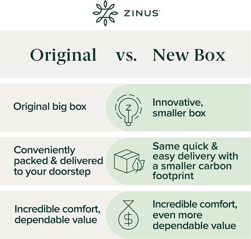 ZINUS 12 Inch Green Tea Cooling Memory Foam Mattress [New Version], Twin, Fiberglass Free, Medium Firmness, Cooling Gel Foam, Certified Safe Foams & Fabric, Mattress in A Box