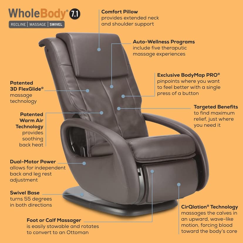 Human Touch WholeBody 7.1 Living Room Recliner Massage Chair - Full Body Professional Grade Personal Massage - Relaxation w Heat for Targeted Stress + Muscle Pain Relief with Foot Calf - Black