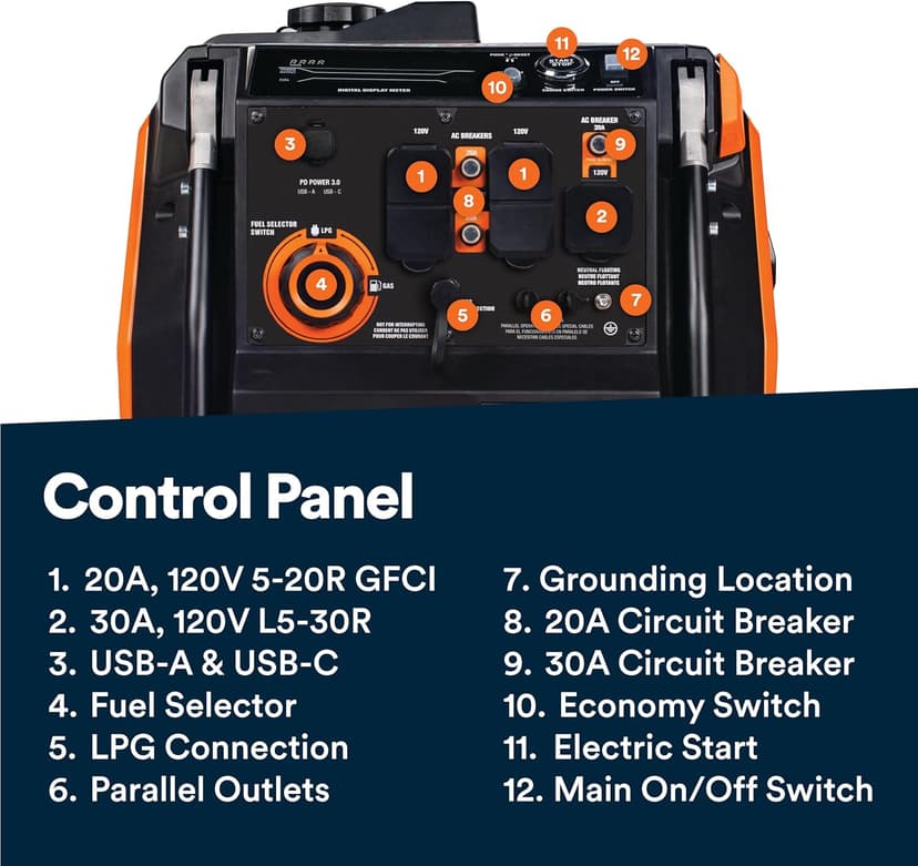 Generac 5,200-Watt Dual-Fuel Portable Inverter Generator - Gas and Propane Compatible - Compact and Lightweight Design - Clean, Stable Power - COsense Technology - Orange/Black - 50 State Compliant