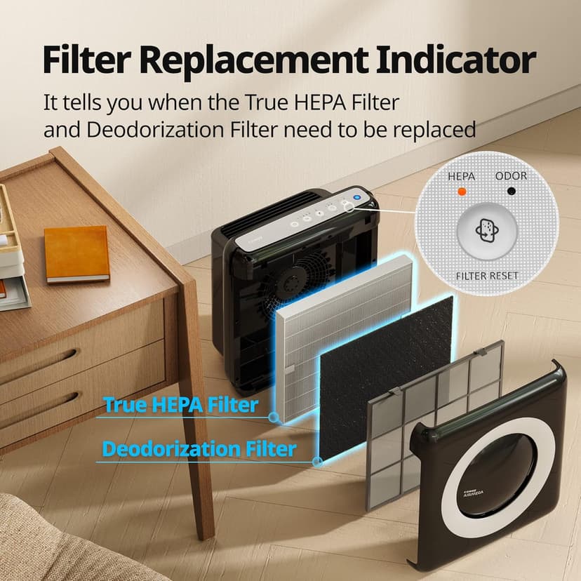 Coway AP-1512HH Mighty Air Purifier with True HEPA and Eco Mode, black/silver, 16.8 x 18.3 x 9.6