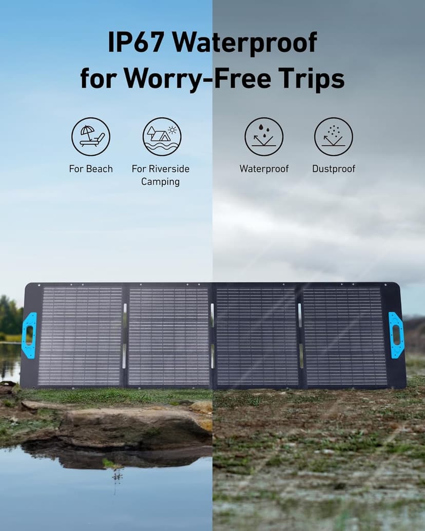 Anker SOLIX F3800 Portable Power Station with 2× 200W Solar Panels, 3,840Wh LiFePO4 Battery, 120V/240V 6,000W AC Output, Solar Generator for Home Use, RVs, Emergencies, Outages, and Outdoor Camping