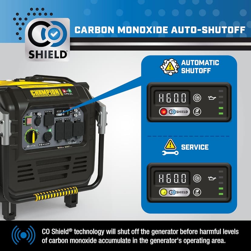 Champion Power Equipment 8500-Watt Electric Start Dual Fuel Home Backup Portable Inverter Generator with Quiet Technology and CO Shield