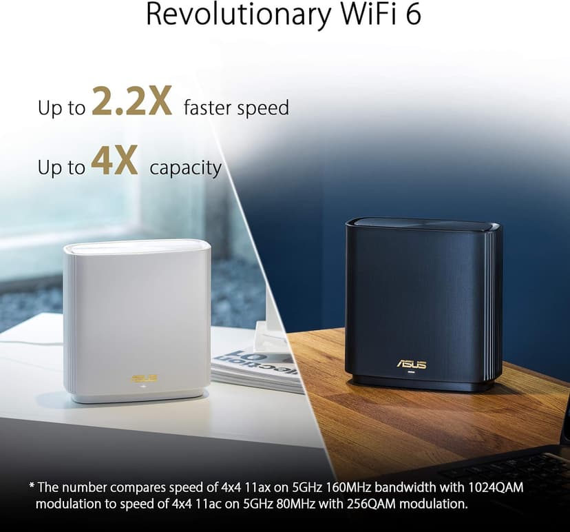 ASUS ZenWiFi AX6600 Tri-Band Mesh WiFi 6 System (XT8 2PK) - Whole Home Coverage up to 5500 sq.ft & 6+ rooms, AiMesh, Included Lifetime Internet Security, Easy Setup, 3 SSID, Parental Control, White