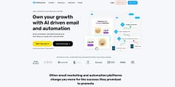 GetResponse.com Promo Codes for November 2025