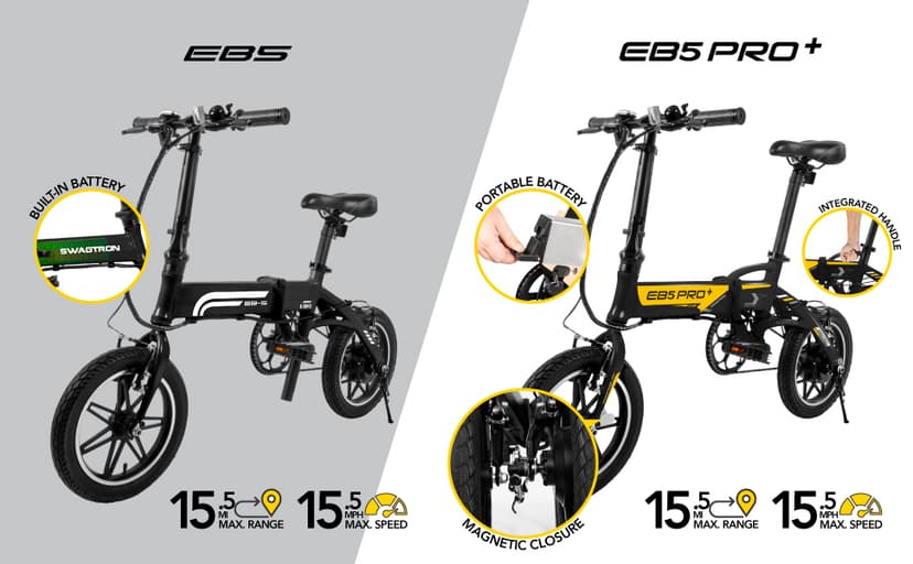Swagtron Swagcycle EB-5 Plus Folding Electric Bike with Pedals and Removable Battery
