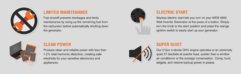 WEN 3800-Watt Inverter Generator, Electric Start, RV-Ready, Portable and Super Quiet with Fuel Shut-Off (56380i)