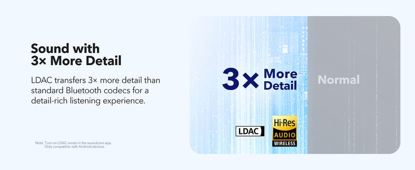 Soundcore by Anker Space A40 Adaptive Active Noise Cancelling Wireless Earbuds, Reduce Noise by Up to 98%, Ultra Long 50H Playtime, 10H Single Playtime, Hi-Res Sound, Comfortable Fit, Wireless Charge