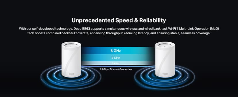 TP-Link ๐๐๐๐จ BE63 Tri-Band WiFi 7 BE10000 Whole Home Mesh System- 6-Stream 10 Gbps, 4x2.5G Ports Wired Backhaul, 4X Smart Internal Antennas, VPN, MU-MIMO, HomeShield, Free Expert Support (2-Pack)