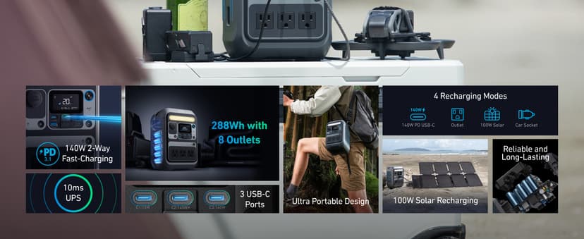 Anker Portable Power Station SOLIX C300, 288Wh LiFePO4 Battery, 300W (600W Surge) Solar Generator, 140W Two-Way Fast Charging, for Outdoor Camping, Traveling, and Emergencies (Solar Panel Optional)