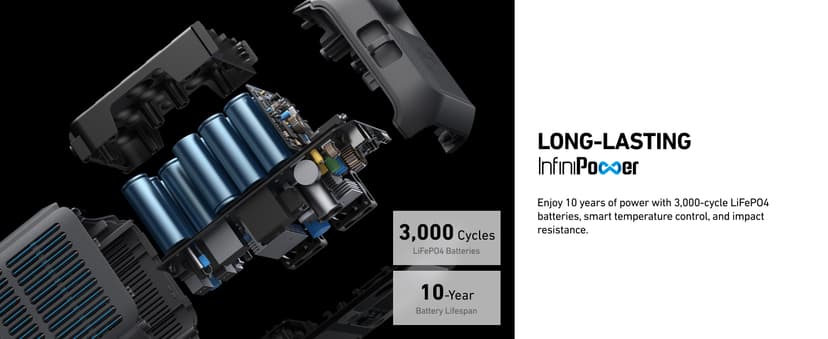 Anker Portable Power Station SOLIX C300, 288Wh LiFePO4 Battery, 300W (600W Surge) Solar Generator, 140W Two-Way Fast Charging, for Outdoor Camping, Traveling, and Emergencies (Solar Panel Optional)