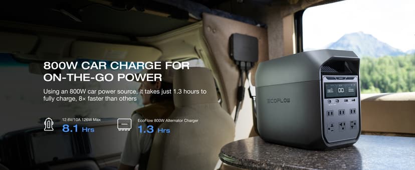 EF ECOFLOW DELTA 3 Portable Power Station, 1024Wh LiFePO4 Battery, Full Charge in 56 Min, 1800W AC/100W USB-C Output, Solar Generator(Solar Panel Optional) for Home Backup Power, Camping & RVs