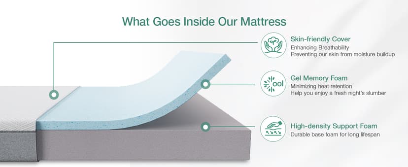 Novilla Full Size Mattress, 8-Inch Gel Memory Foam Mattress for Pressure Relief, Enhanced Support & Plush Comfort, Full Bed in a Box, Bliss