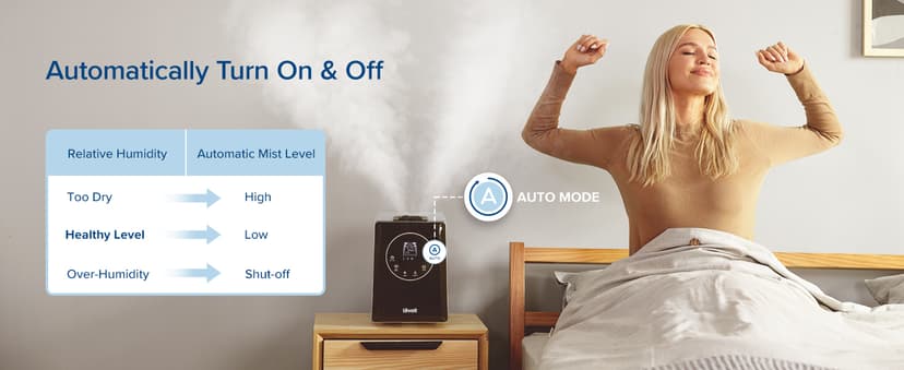 LEVOIT LV600HH 6L Warm and Cool Mist Ultrasonic Humidifier, Rapid Humidification for Bedroom Large Room, Essential Oil Diffuser, Humidity Setting with Built-in Sensor, Auto Mode, Timer, Remote Control