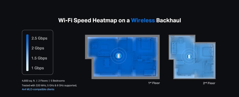 TP-Link ๐๐๐๐จ BE63 Tri-Band WiFi 7 BE10000 Whole Home Mesh System- 6-Stream 10 Gbps, 4x2.5G Ports Wired Backhaul, 4X Smart Internal Antennas, VPN, MU-MIMO, HomeShield, Free Expert Support (2-Pack)