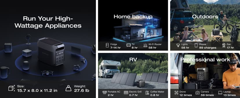 EF ECOFLOW DELTA 3 Portable Power Station, 1024Wh LiFePO4 Battery, Full Charge in 56 Min, 1800W AC/100W USB-C Output, Solar Generator(Solar Panel Optional) for Home Backup Power, Camping & RVs