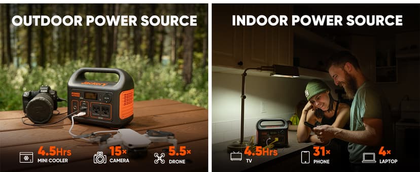 Jackery Portable Power Station Explorer 300, 293Wh Backup Lithium Battery, Solar Generator for Outdoors Camping Travel Hunting Blackout (Solar Panel Optional)