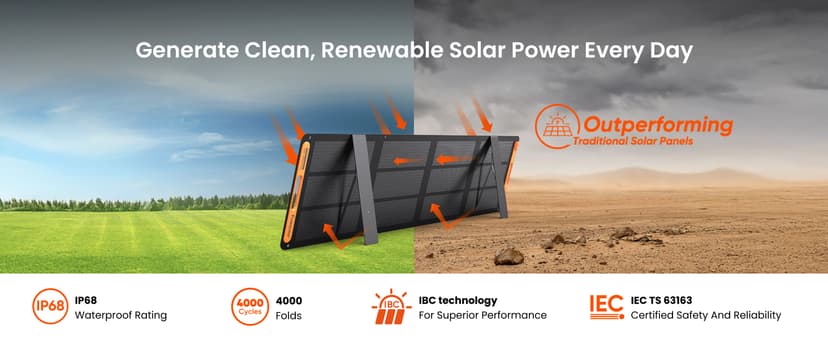 Jackery Solar Generator 2000 v2 with 2x200W Solar Panels, 2042Wh/2200W LiFePo4 Portable Power Station, 20ms UPS Home Backup, USB-C PD 100W Fast Charging for Power Outages, Emergencies, Camping & RVing