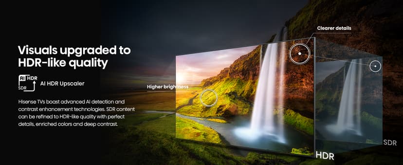 Hisense 55" Class U8 Mini-LED ULED 4K UHD Google Smart TV (55U8QG, 2025 Model) - QLED, Native 165Hz, VRR 288, Up to LD5600, 5000 Nits, HDR10+, Dolby Vision IQ · Atmos, IMAX Enhanced, 4.1.2 Ch Audio