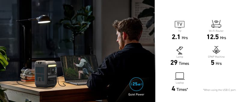 Anker Portable Power Station SOLIX C300, 288Wh LiFePO4 Battery, 300W (600W Surge) Solar Generator, 140W Two-Way Fast Charging, for Outdoor Camping, Traveling, and Emergencies (Solar Panel Optional)