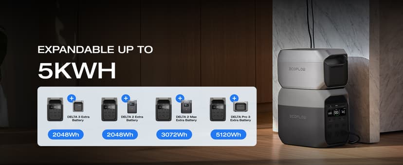 EF ECOFLOW DELTA 3 Portable Power Station, 1024Wh LiFePO4 Battery, Full Charge in 56 Min, 1800W AC/100W USB-C Output, Solar Generator(Solar Panel Optional) for Home Backup Power, Camping & RVs