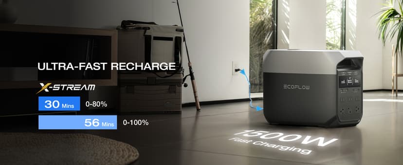 EF ECOFLOW DELTA 3 Portable Power Station, 1024Wh LiFePO4 Battery, Full Charge in 56 Min, 1800W AC/100W USB-C Output, Solar Generator(Solar Panel Optional) for Home Backup Power, Camping & RVs