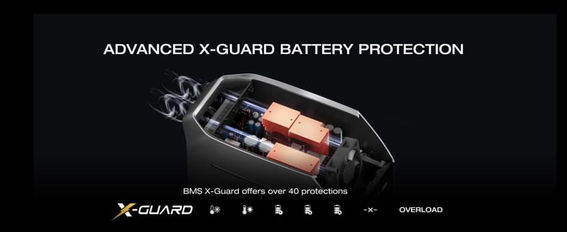 EF ECOFLOW DELTA 3 Portable Power Station, 1024Wh LiFePO4 Battery, Full Charge in 56 Min, 1800W AC/100W USB-C Output, Solar Generator(Solar Panel Optional) for Home Backup Power, Camping & RVs