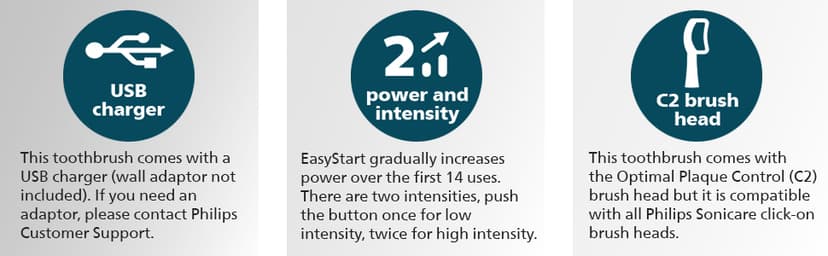 Philips Sonicare 4100 Rechargeable Electric Toothbrush, with Pressure Sensor, 2 Intensity Settings, SmarTimer and QuadPacer, 14-Day Battery Life, White, Model HX3681/23