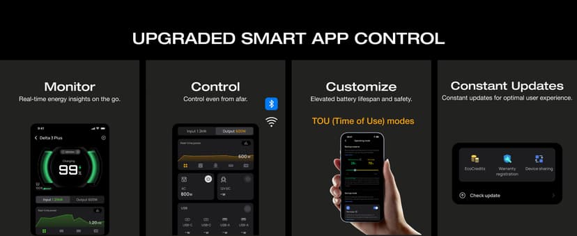 EF ECOFLOW DELTA 3 Portable Power Station, 1024Wh LiFePO4 Battery, Full Charge in 56 Min, 1800W AC/100W USB-C Output, Solar Generator(Solar Panel Optional) for Home Backup Power, Camping & RVs