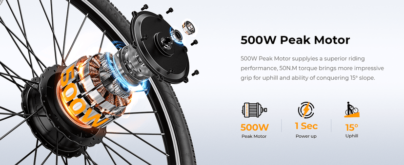 Jasion EB5 Electric Bike for Adults with Peak 500W Brushless Motor, 40Miles 20MPH Commuting Electric Mountain Bike with 360Wh Removable Battery, 7-Speed, 26" Tires and Front Fork Suspension