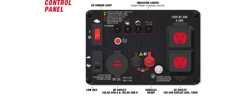 A-iPower 1500 Watt Portable Quiet Inverter Generator Gas Powered, Small Ultra Lightweight Quiet Generator for Camping, Tailgating, Home Backup, Emergency, EPA & CARB Compliant, CO Sensor (SUA1500i)