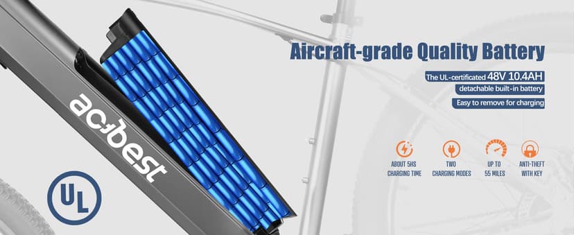 Core Electric Bike for Adults - Peak 1000W Brushless Motor Ebike, 468&500Wh Removable Built in Battery 26&27.5X2.1 Tire Step Over Bicycle with 7 Speed, Commute E Bikes