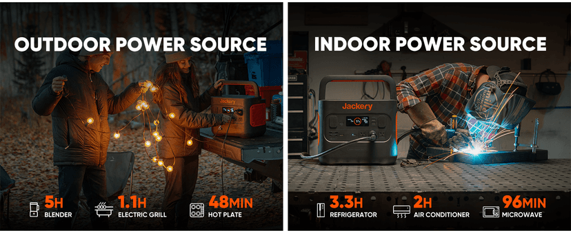 Jackery Explorer 2000 PRO Portable Power Station, 2160Wh Capacity with 3x2200W AC Outlets, Fast Charging, Solar Generator for Home Backup, Emergency, RV Outdoor Camping (Solar Panel Optional)