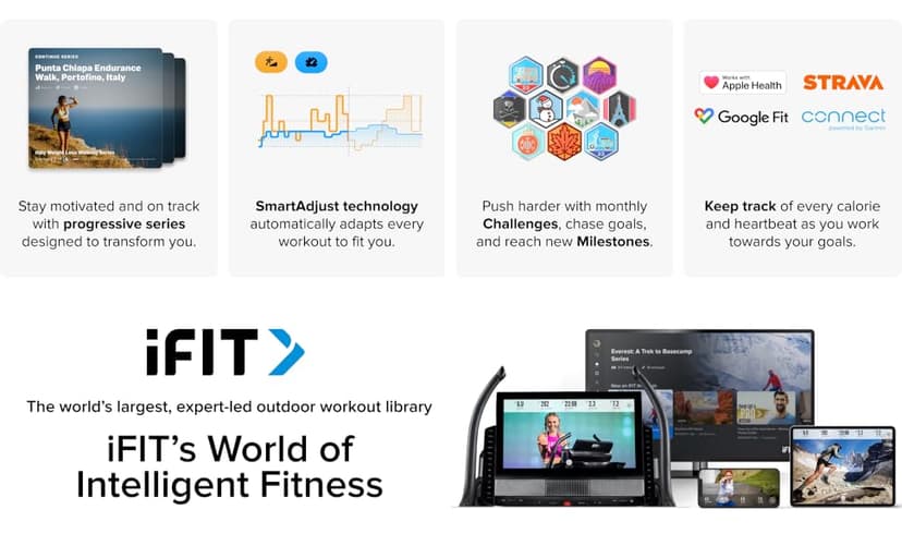 ProForm Pro Treadmills: Smart Treadmills for Walking and Running with SpaceSaver Design