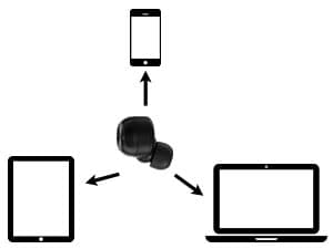 Technics Reference Class Hi-Fi Wireless Earbuds, Dolby Atmos with Head Tracking, Adaptive Noise Cancelling, 3 Device Multipoint, 10-hr Battery, Wireless Charging, Improved Fit - EAH-AZ100-K (Black)