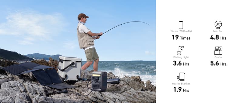 Anker Portable Power Station SOLIX C300, 288Wh LiFePO4 Battery, 300W (600W Surge) Solar Generator, 140W Two-Way Fast Charging, for Outdoor Camping, Traveling, and Emergencies (Solar Panel Optional)