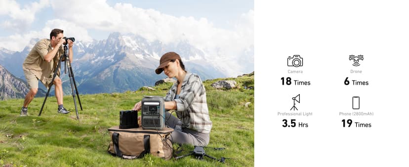 Anker Portable Power Station SOLIX C300, 288Wh LiFePO4 Battery, 300W (600W Surge) Solar Generator, 140W Two-Way Fast Charging, for Outdoor Camping, Traveling, and Emergencies (Solar Panel Optional)