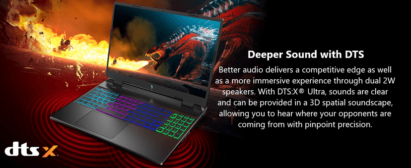 Acer Nitro 16 Gaming Laptop | AMD Ryzen 7 7840HS OctaCore CPU | NVIDIA GeForce RTX 4060 Laptop GPU | 16" WUXGA 165Hz IPS Display | 16GB DDR5 | 512GB Gen 4 SSD | WiFi 6E | RGB Backlit KB | AN16-41-R1WE