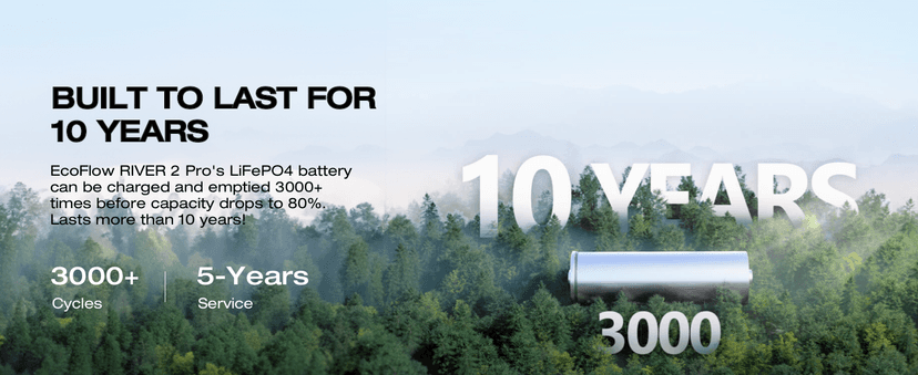 EF ECOFLOW Portable Power Station RIVER 2 Pro, 768Wh LiFePO4 Battery, 70 Min Fast Charging, 4X800W AC Outlets, Solar Generator for Outdoor Camping/RVs/Home Use