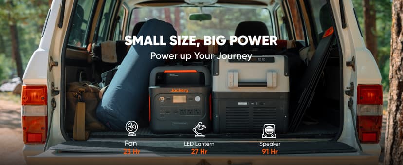 Jackery Solar Generator 1000 v2 with 200W Solar Panel,1070Wh Portable Power Station LiFePO4 Battery,1500W AC/100W USB-C Output, 1Hr Fast Charge for Outdoor,Off-Grid Living,RV,Emergency