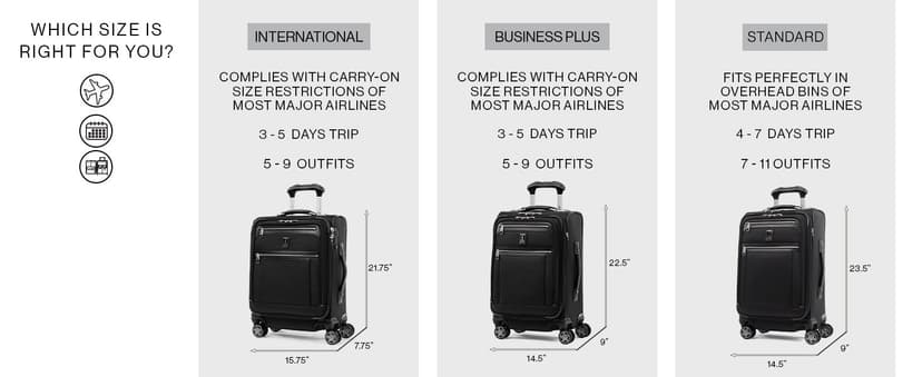 Travelpro Platinum Elite Softside Expandable Carry on Luggage, 8 Wheel Spinner Suitcase, USB Port, Suiter, Men and Women, True Navy Blue, Carry On 21-Inch