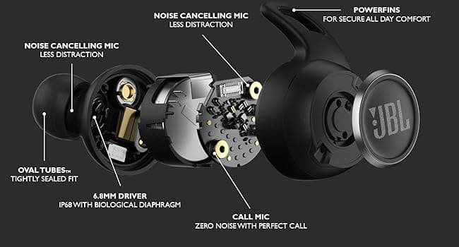 JBL Reflect Aero - True Wireless Noise Cancelling Active Earbuds, 6 mics for Perfect Calls with VoiceAware, Extreme dustproof & Waterproof, Comfortable, Secure fit, 24hr with Fast-Charging (Black)