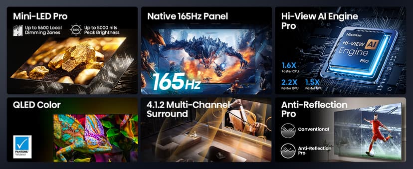 Hisense 55" Class U8 Mini-LED ULED 4K UHD Google Smart TV (55U8QG, 2025 Model) - QLED, Native 165Hz, VRR 288, Up to LD5600, 5000 Nits, HDR10+, Dolby Vision IQ · Atmos, IMAX Enhanced, 4.1.2 Ch Audio