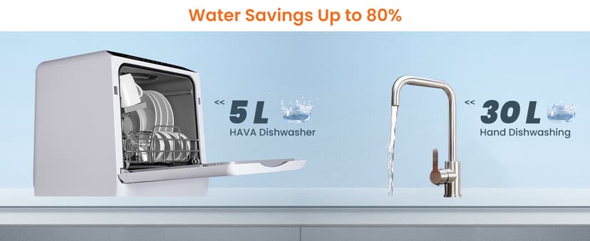 HAVA Countertop Dishwasher, 6 Programs Portable Dishwashers with 5L Built-in Water Tank, No Hookup Needed, Baby Care & Air-Drying Function for Apartments and RVs