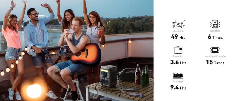 Anker Portable Power Station SOLIX C300, 288Wh LiFePO4 Battery, 300W (600W Surge) Solar Generator, 140W Two-Way Fast Charging, for Outdoor Camping, Traveling, and Emergencies (Solar Panel Optional)