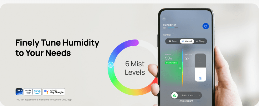 Dreo 11L Smart Humidifier Large Room 700 ft², 100H Cool Mist Air Humidifiers for Bedroom Baby Plants, Top-Fill Self-Cleaning Tank, 26dB, Auto Mode, RGB Light, Remote & APP Control, HM735S White
