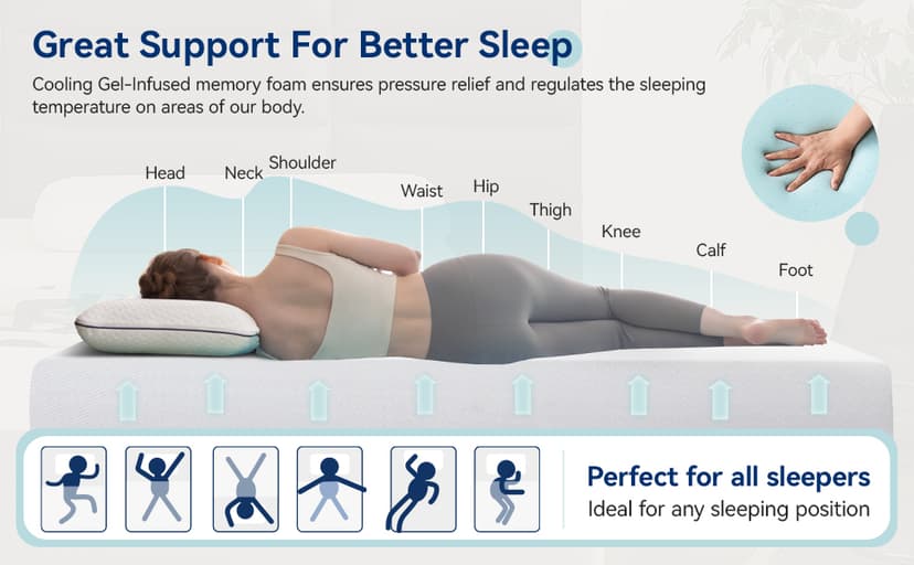 Amazon Basics Memory Foam Mattress, Medium Firm, 8 Inch, Twin, White/Grey